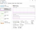 killer network driver memory leak